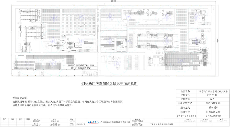 鋼結(jié)構(gòu)廠房車間通風(fēng)降溫 鋼結(jié)構(gòu)廠房車間通風(fēng)降溫